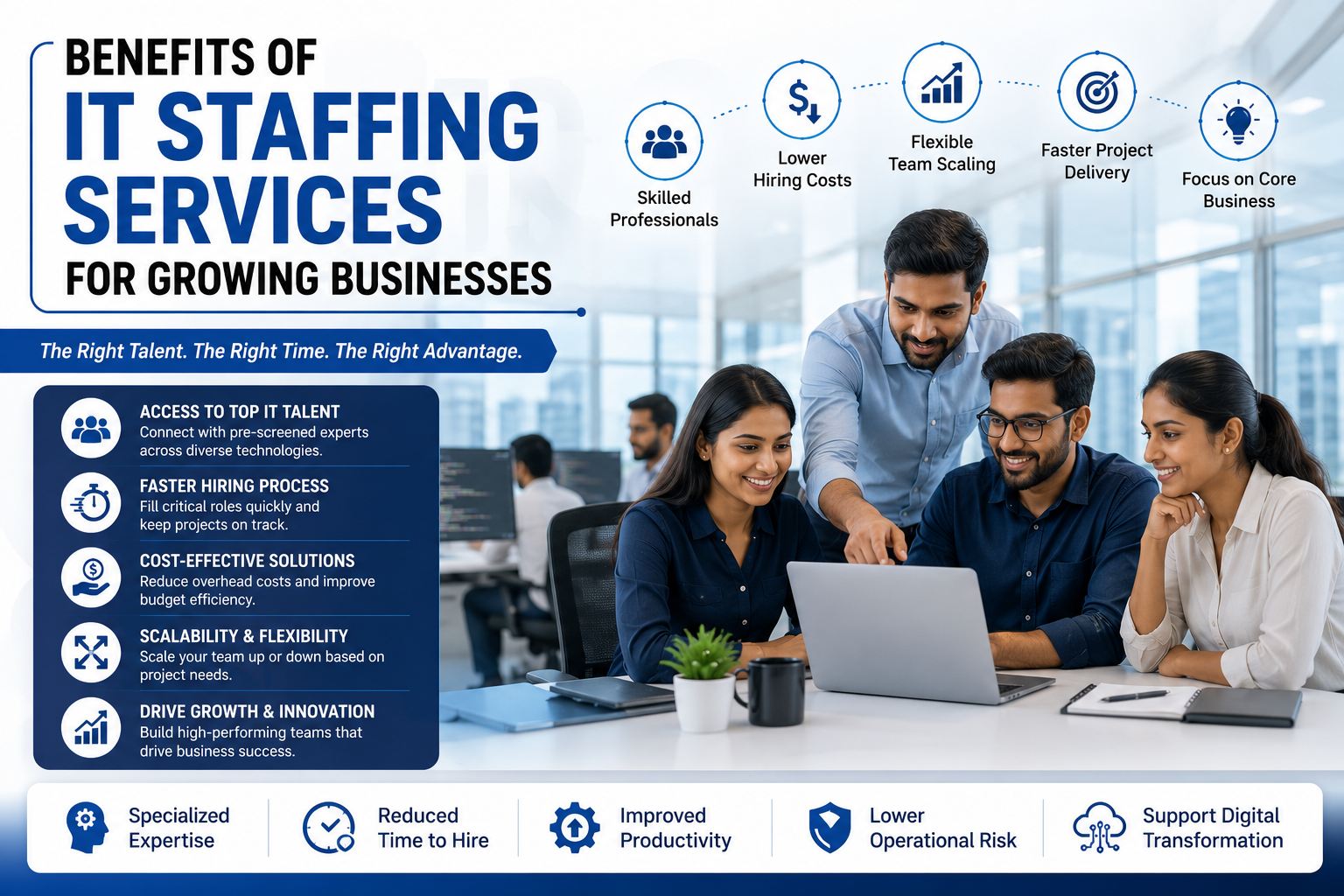 IT Staffing Services